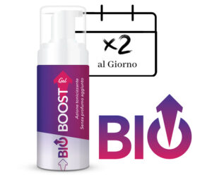 BioBoost Gel Migliora Davvero l'Erezione Recensioni con Opinioni e Prezzo